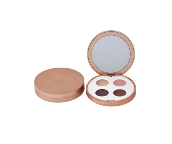 Eyeshadows Lighting & Shading - Ombretti 101